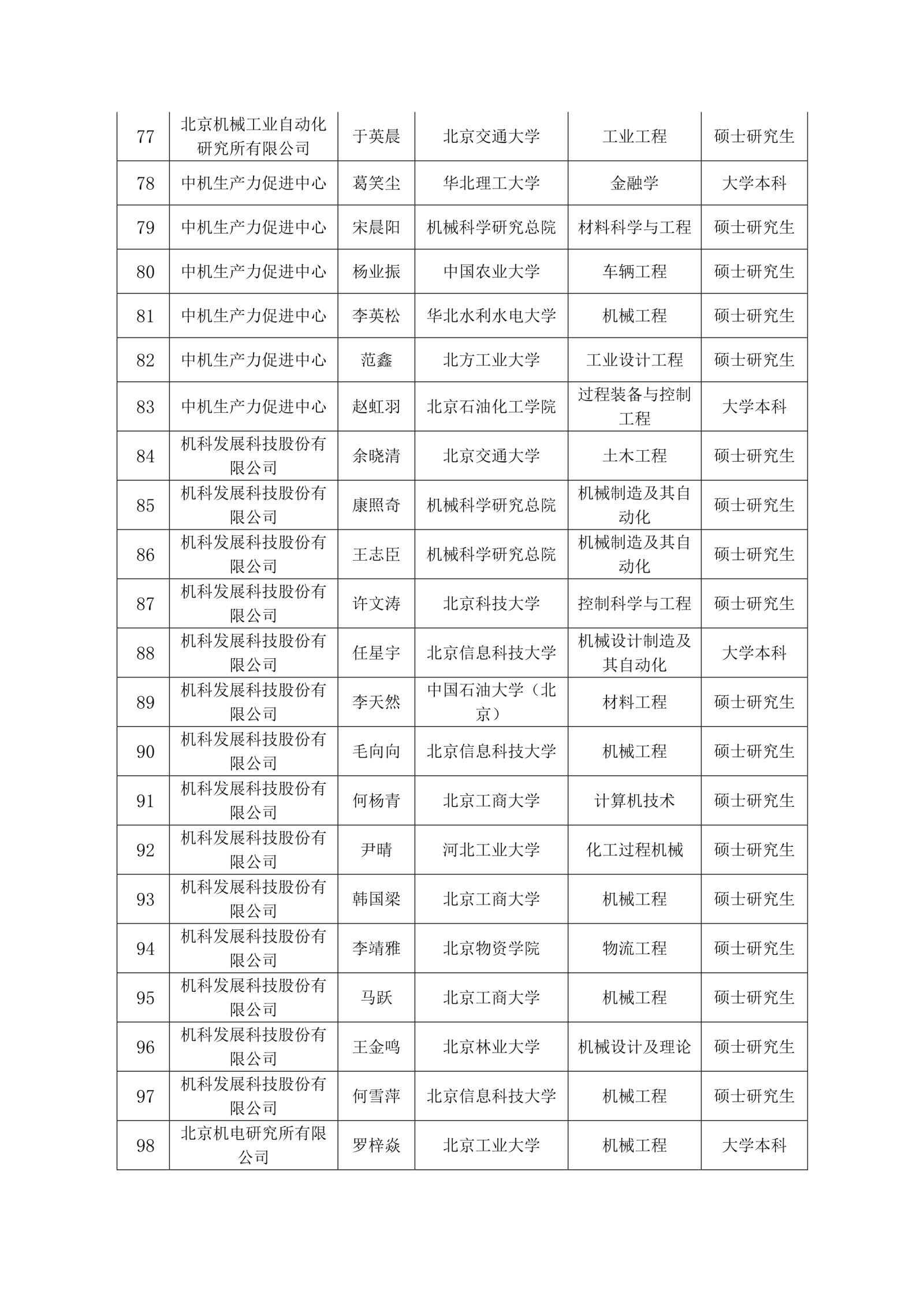 20210914161055652 星空娱乐·(中国集团)官方网站